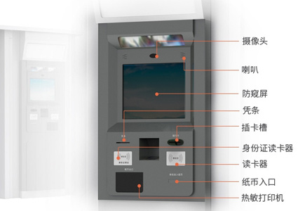 解決自助取售票機(jī)痛點(diǎn)，樂華19寸工業(yè)一體機(jī)有“秘方”！